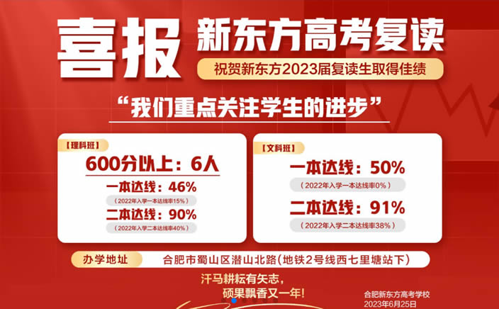 2026年北京寄宿制复读学校管理：全封闭模式的利弊