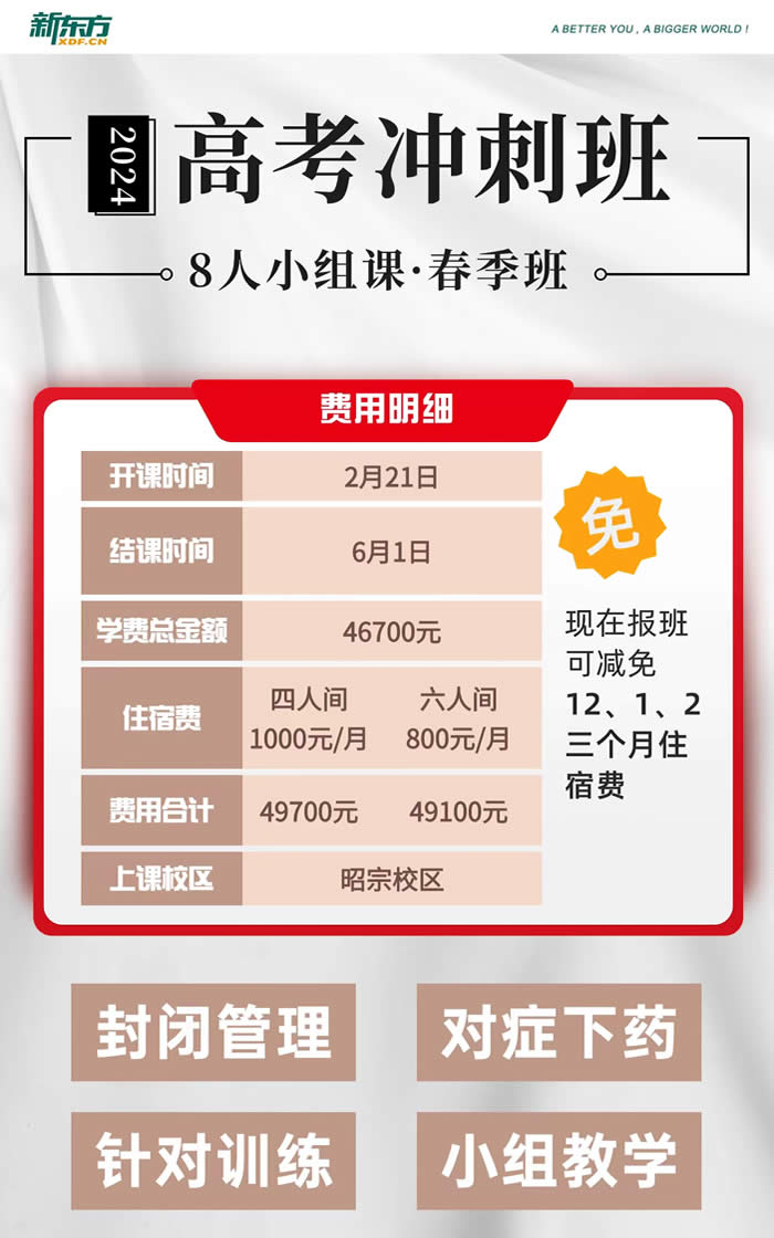 新东方-S(09901)最新价格_行情_走势图—东方财富网(图1)