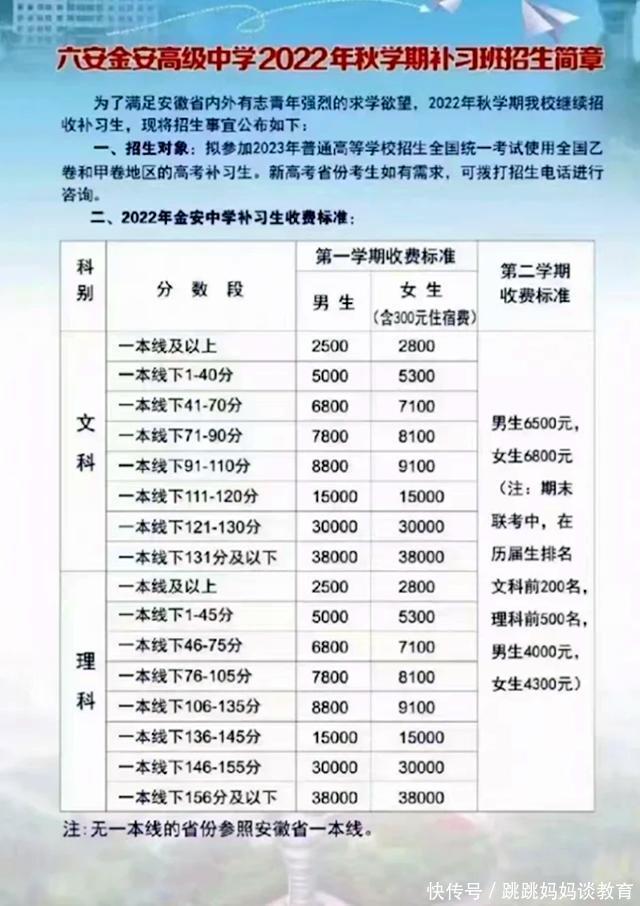 新东方学校(图1)