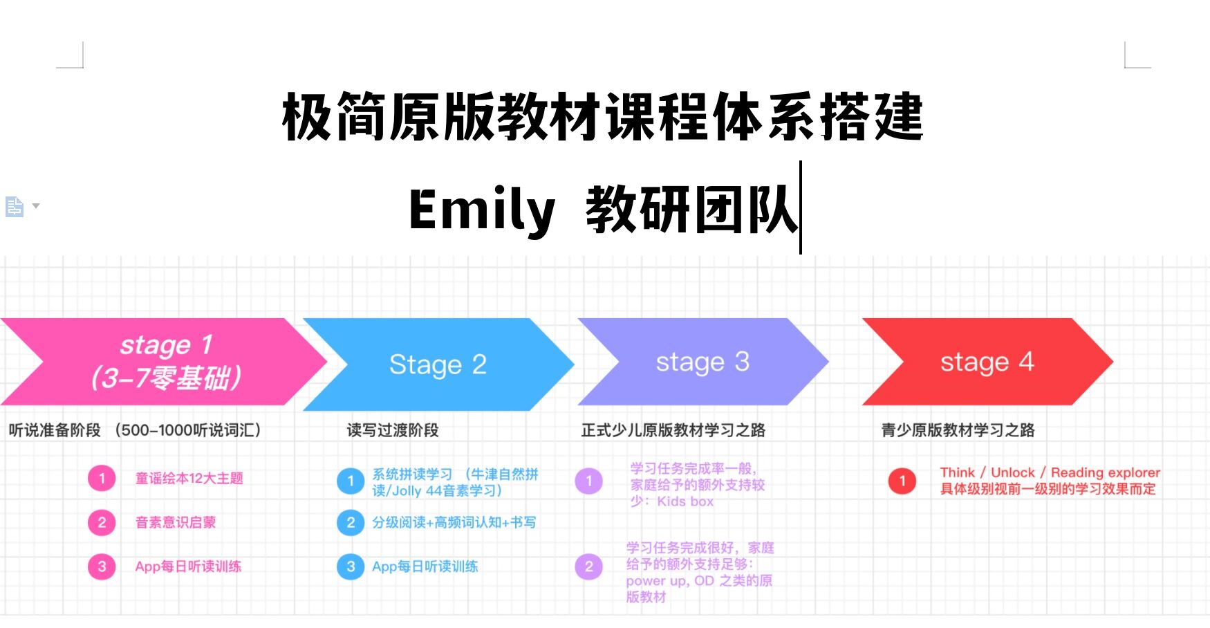 交互英语-首页(图1)