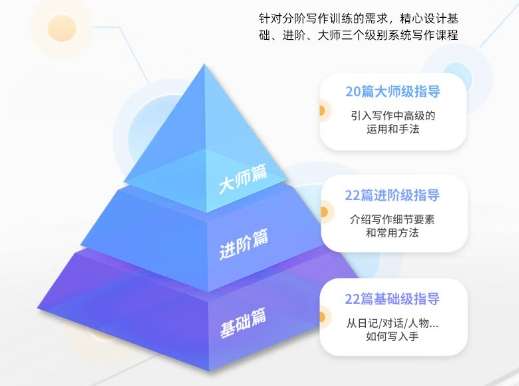 十大英语学习网站学英语的网站推荐口语学习有哪些〈2026〉(图1)