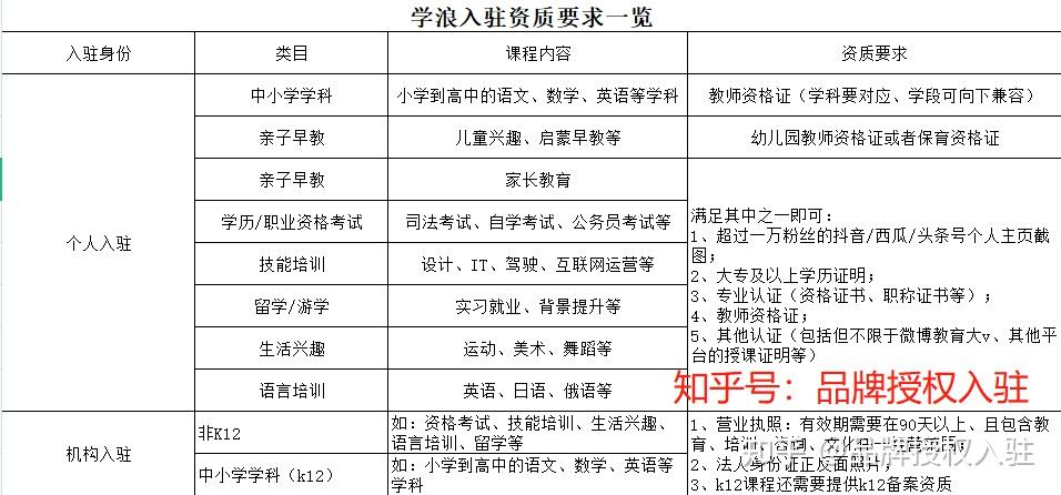 用“技术立校”逐梦教育变革(图1)